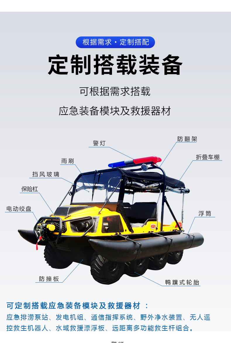產品簡介-8×8兩棲（qī）車_03.jpg