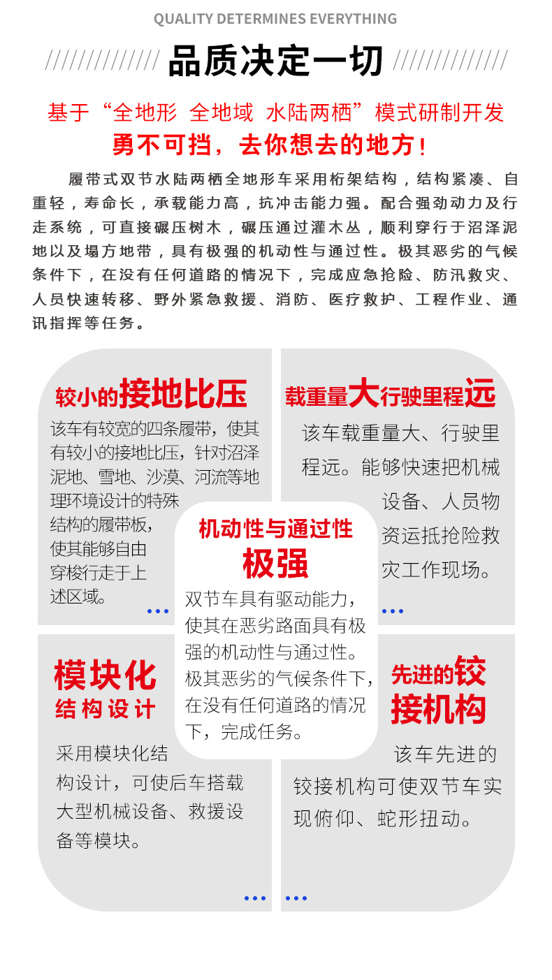 產品簡介-履帶（dài）式雙節水（shuǐ）陸兩棲全地形車（中性版）_02.jpg