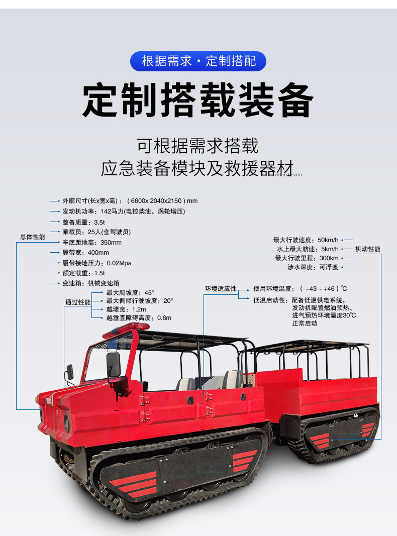 產品簡介（jiè）-履帶式雙節水陸兩棲全地形車（中性（xìng）版）_03.jpg