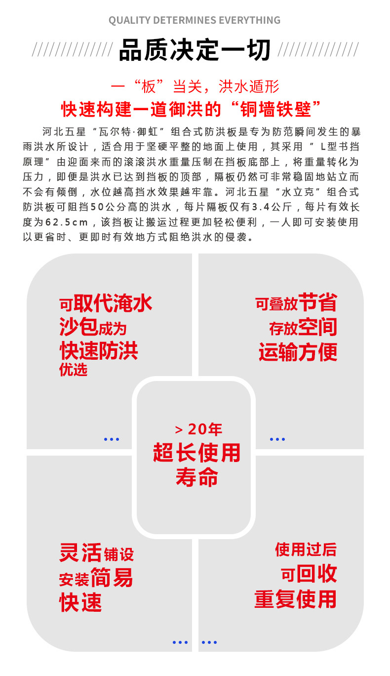 產品簡介-組合防洪（hóng）板_02.jpg