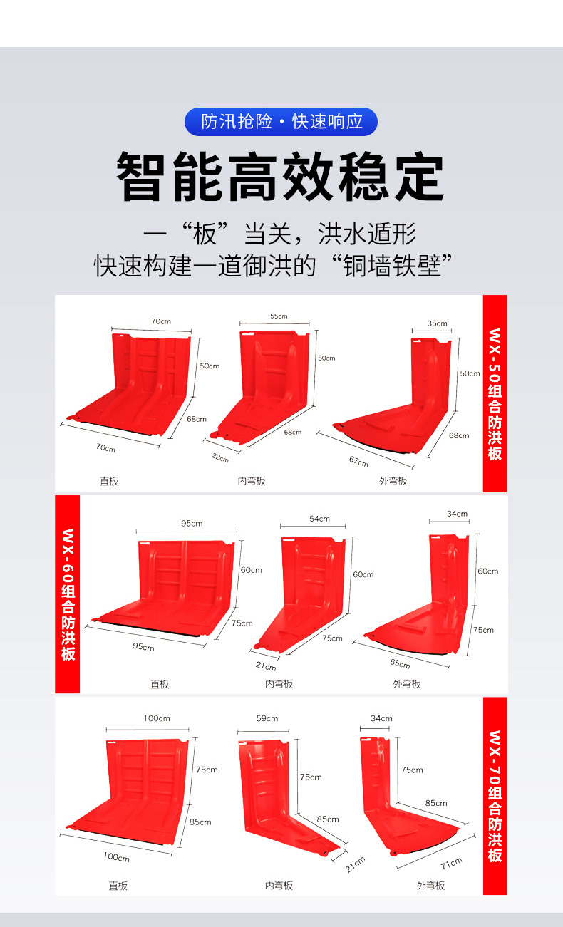 產（chǎn）品簡介-組合防洪板_03.jpg