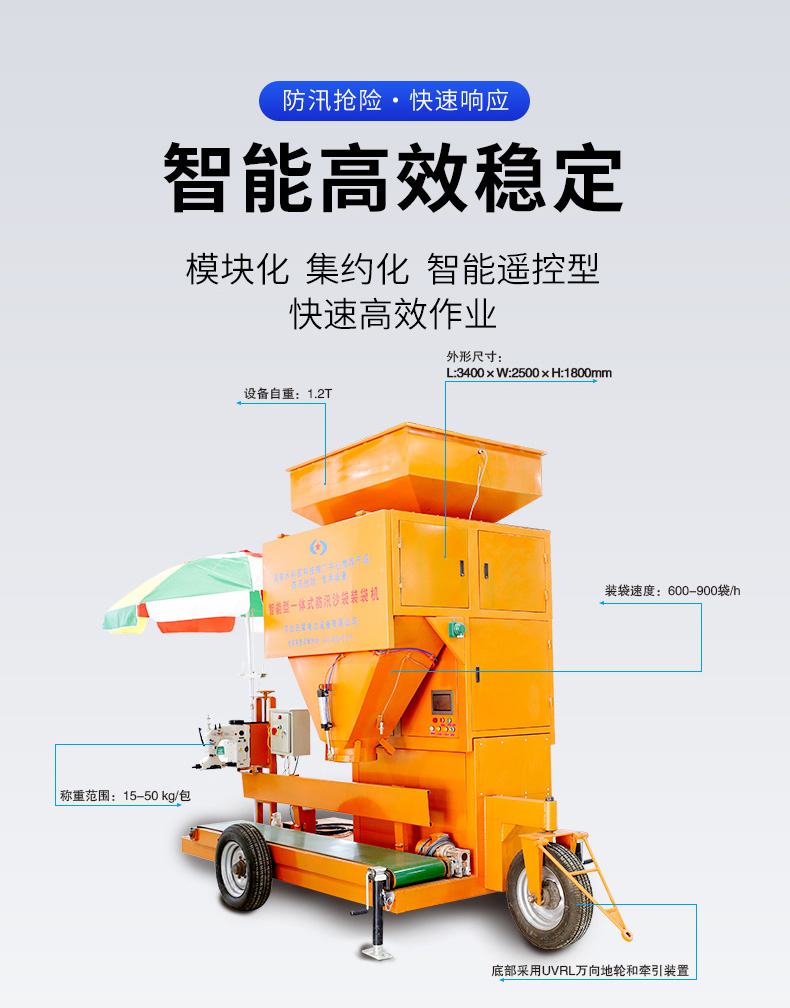 產品簡介-模塊化車（chē）+沙袋裝袋機（jī）_03.jpg
