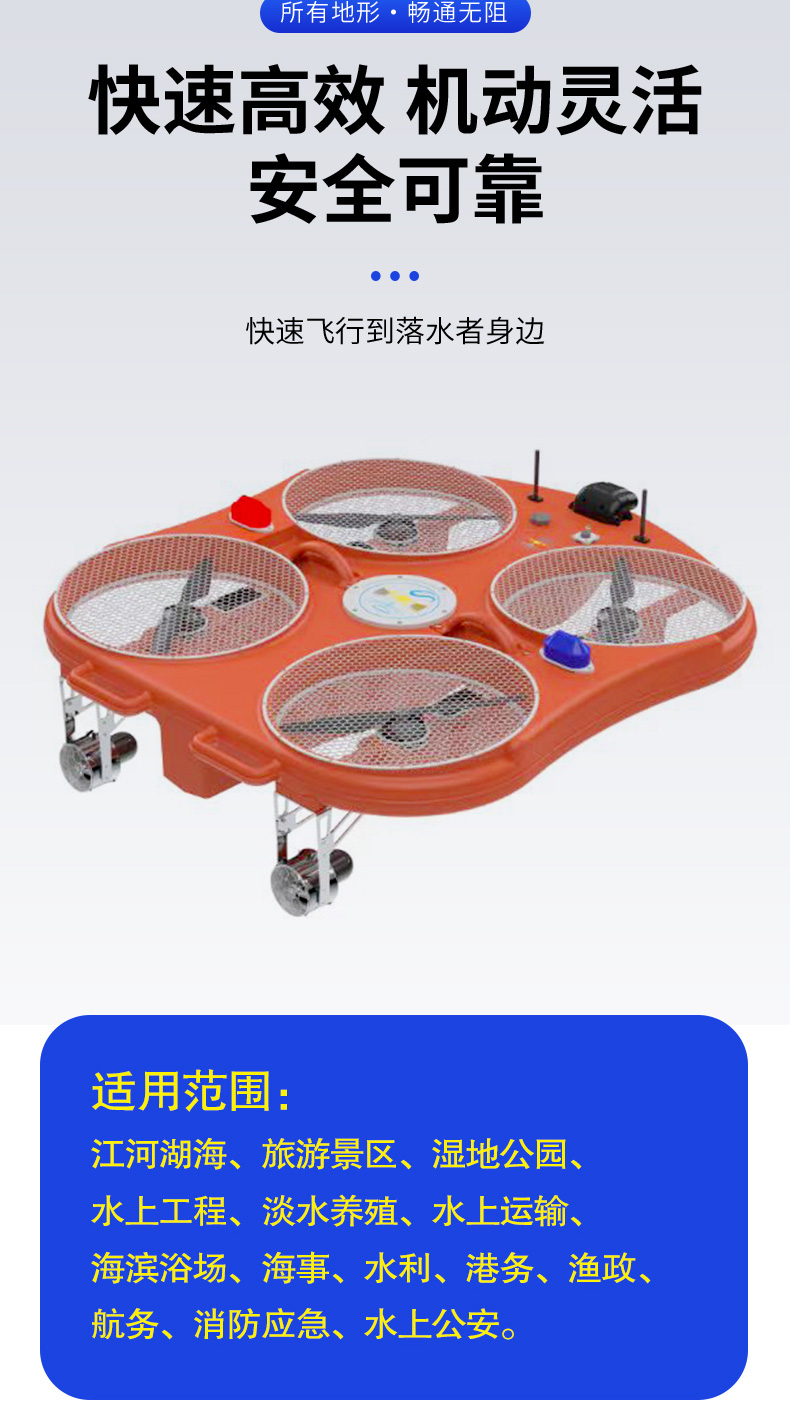 產品簡（jiǎn）介-智能型遠程遙控（kòng）飛行救援艇_03.jpg