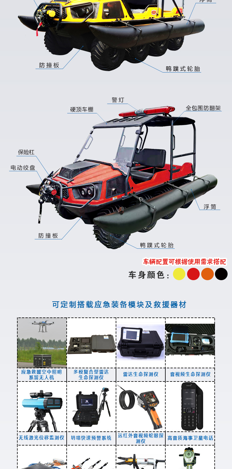 產（chǎn）品簡（jiǎn）介-8×8水陸兩棲地質災害（hài）（地震）搶險救援全地形車_03.jpg