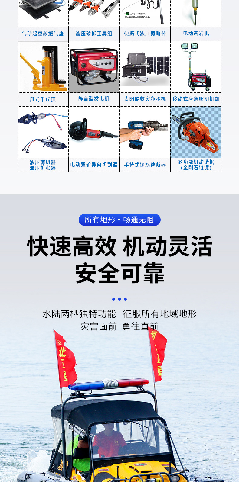 產品簡介-8×8水陸兩（liǎng）棲地質災害（地（dì）震）搶險救援全地形車_04.jpg
