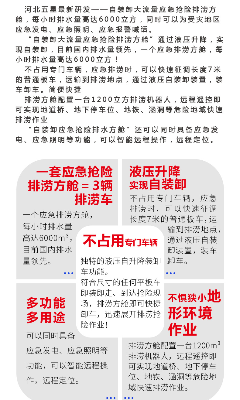 產品簡介-自裝卸大流（liú）量應急搶險排澇方艙_02.jpg