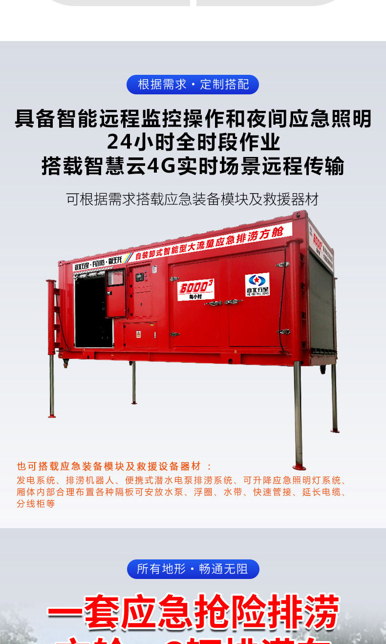 產品簡（jiǎn）介-自裝卸大流量應急搶險排澇方艙_03.jpg