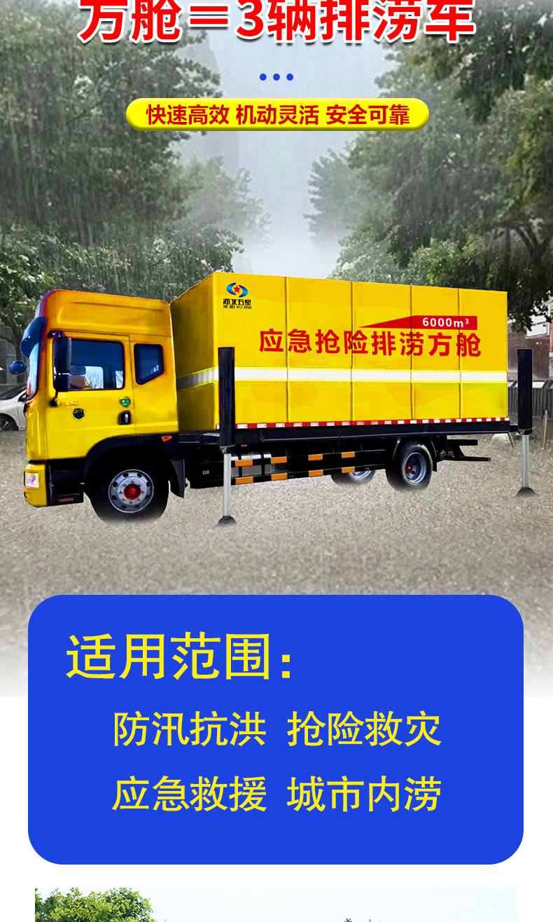 產（chǎn）品簡介-自裝（zhuāng）卸大流量應急搶險排澇方艙_04.jpg