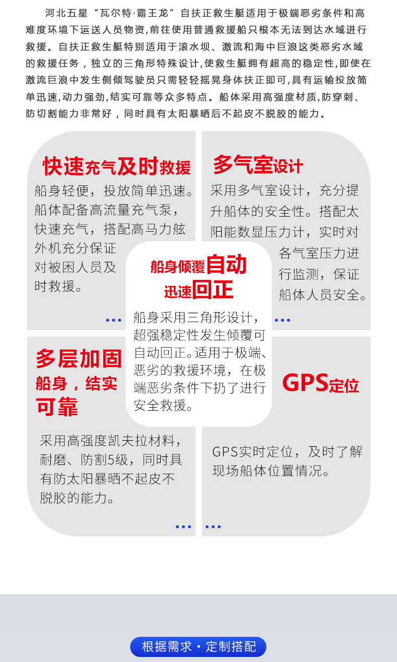 產品簡介-自扶正救生艇_02.jpg