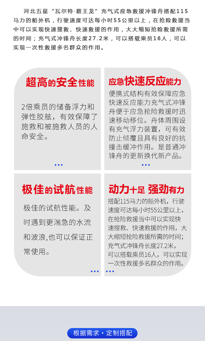 產品簡介-充氣式衝鋒舟_02.jpg