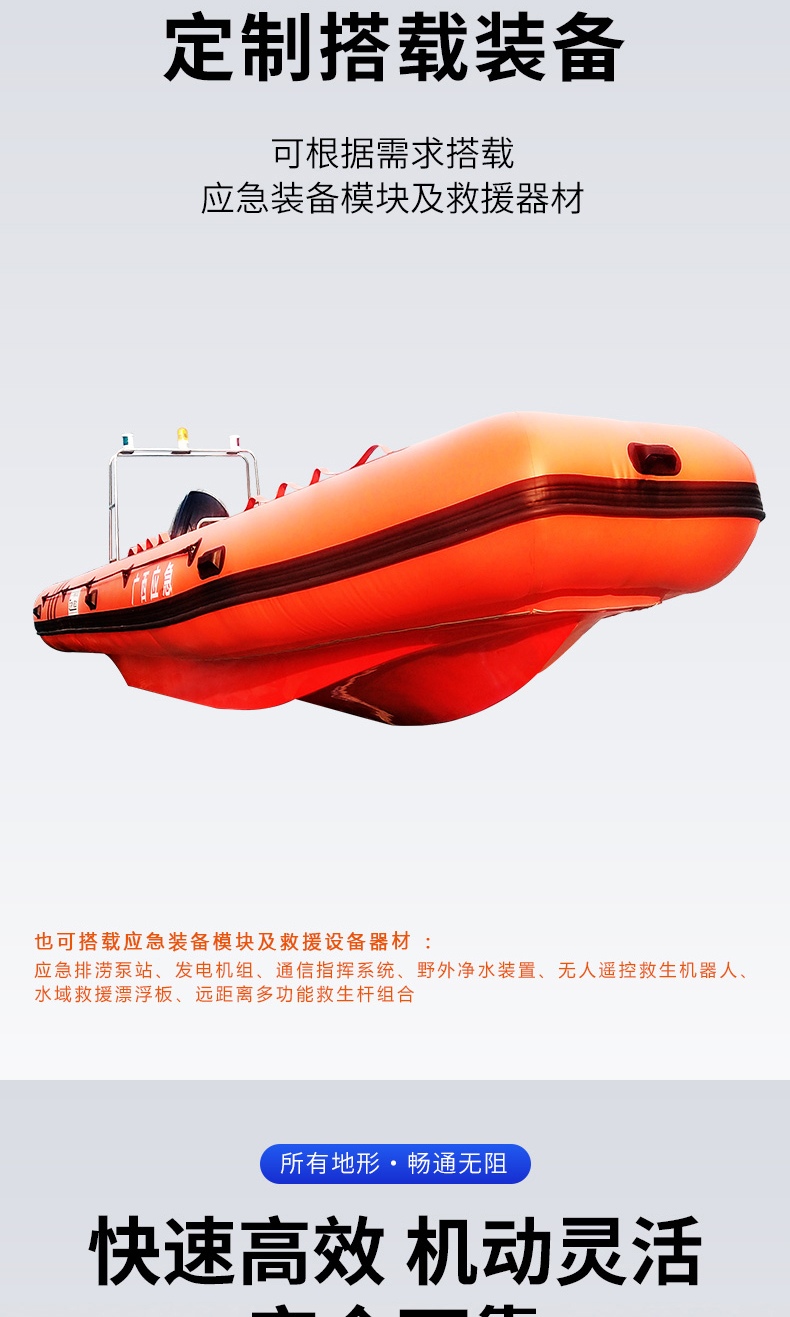 產品簡介-充氣式衝鋒舟_03.jpg